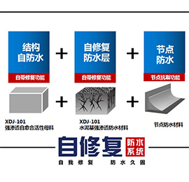 Dongjun rigid waterproof comprehensive material